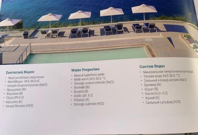 Mare - Rooms Агия Параскеви Екстериор снимка